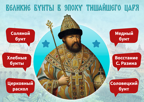 Интерактивный плакат «Великие бунты в эпоху Тишайшего царя» (12+)